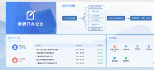 “一網通辦”賦能企業(yè)開辦，行政審批跑出“加速度”